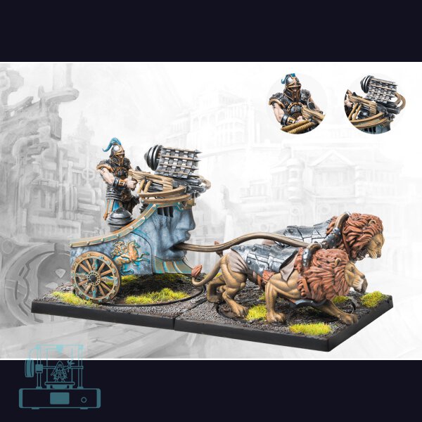 Skorpios (Dual Kit) - City States