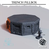 Trench Crusade Terrain: Pill Box Bunker